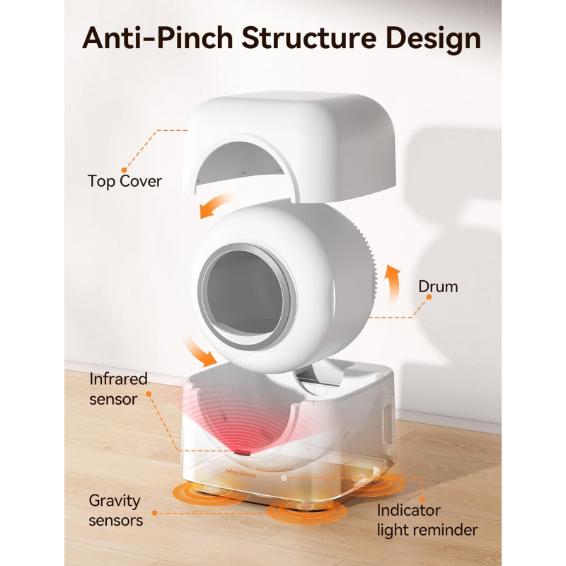 MeoWant Self Cleaning Cat Litter Box, Fully Enclosed Automatic Litter Box for Multi Cats, Ultra-Safe/APP Control/Odor Removal Smart Cat Litter Box with Mat & Liner