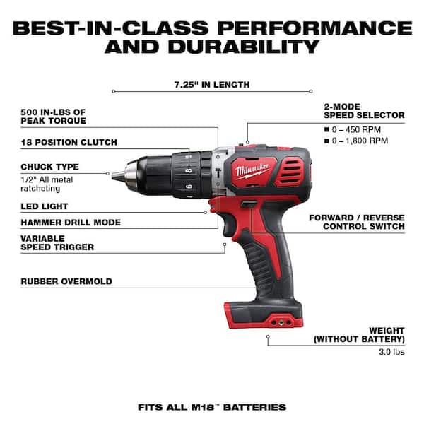 M18 18V Lithium-Ion Cordless Combo Tool Kit (6-Tool) w/ Wet/Dry Vacuum and Additional 5.0Ah Battery